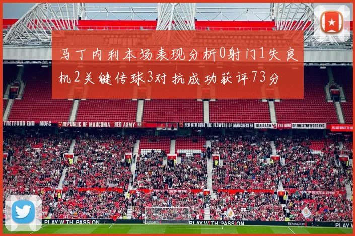 马丁内利本场表现分析0射门1失良机2关键传球3对抗成功获评73分